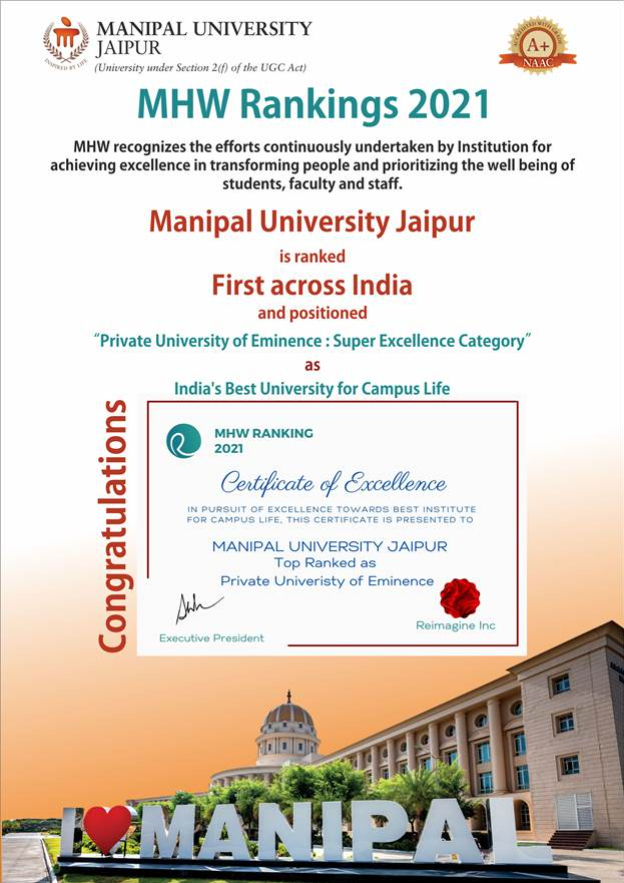 World No 1 Game In India - Top, Best University in Jaipur, Rajasthan
