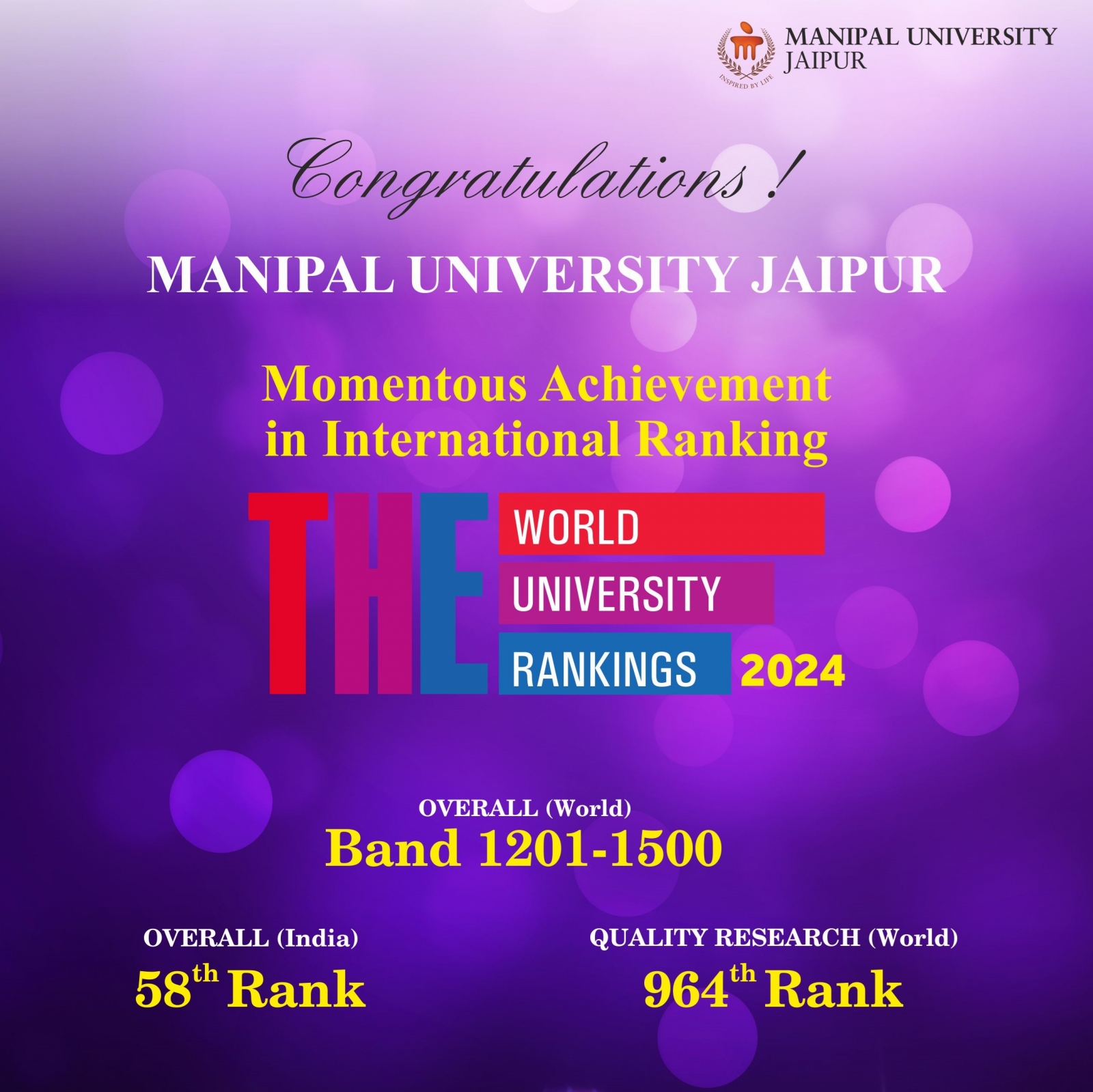 Resultados Crazy Time - Top  Best University in Jaipur