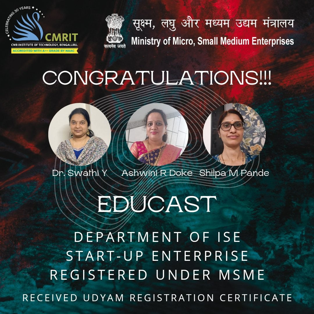 Hearty Congratulations to Dr. Swathi Y, Prof. Ashwini R Doke and ...